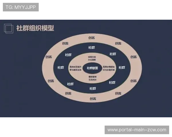 观众行为数据反哺赛事设计 体验优化闭环形成